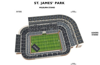 St James Park Stadium Guide Newcastle United